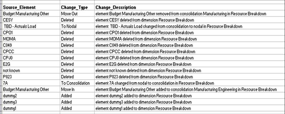 metadata_audit_example.jpg