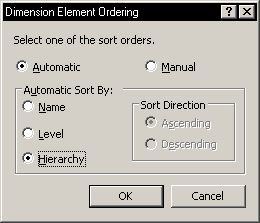 Element order dialog