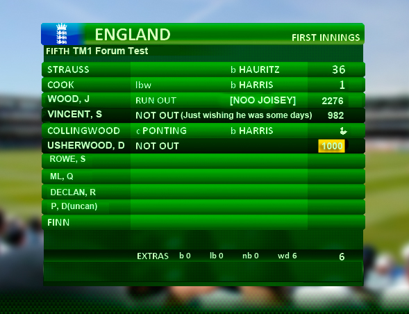 England Batting Scorecard.jpg
