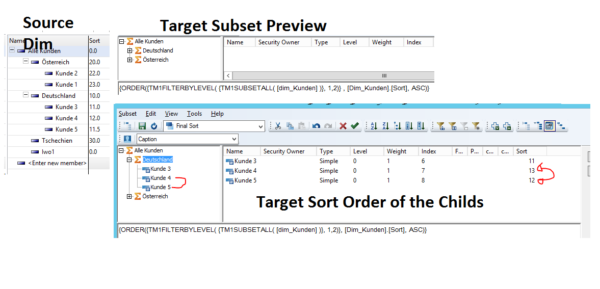 Target Subset Filtering and Order.png
