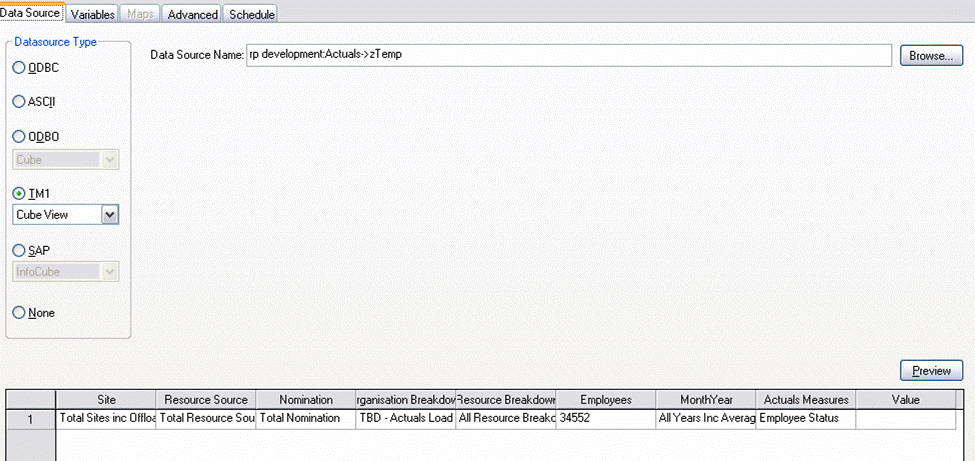 TI Datasource