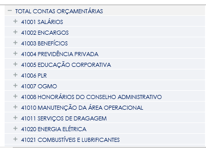 Contas-TM1RPTROW.png