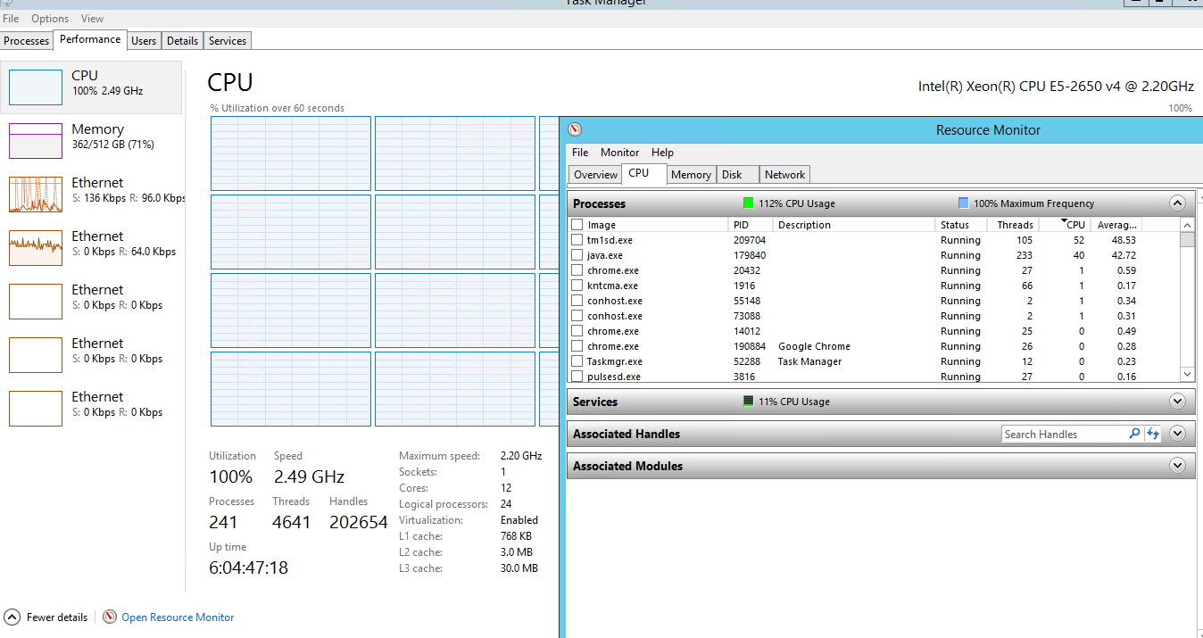 CPU Utilization Reading.PNG