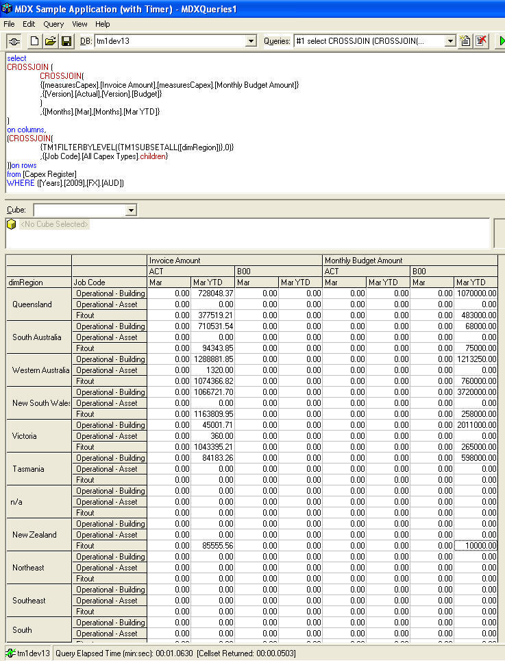 Result of my query from MDX Sample.exe